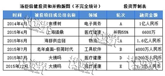 你攒了一辈子的钱，最终都会落入谁的口袋?
