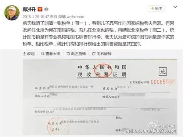 中国作家富豪榜