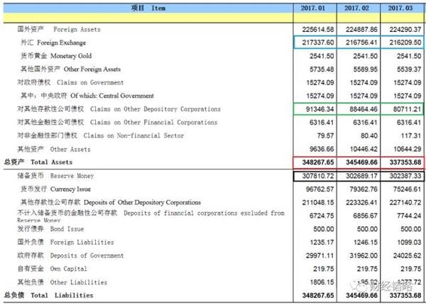 <strong>A股后市怎么走</strong>