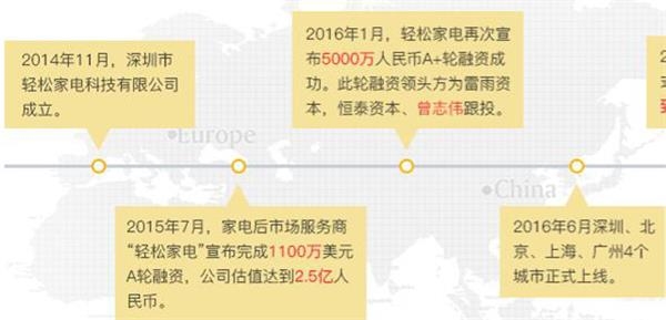 轻松到家声明(挖贝网wabei.cn配图)