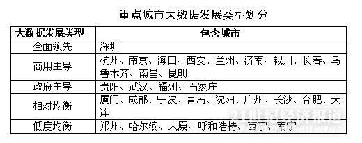 城市大数据2.JPG