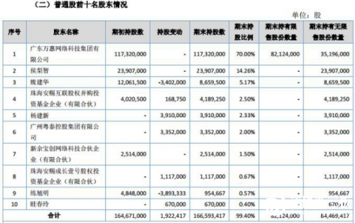 1496307606789459.png 图片1.png