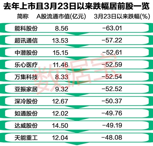lqg2_副本