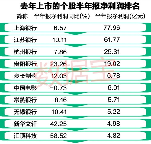lqg1_副本