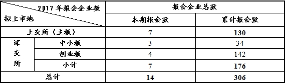 1507539178746805.png 微信图片_20171009165141.png