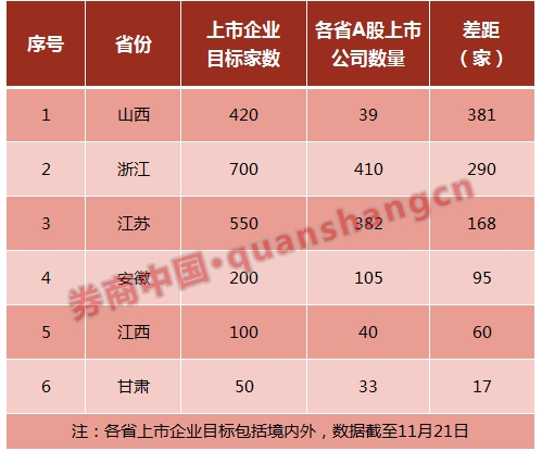 【点击查看大图】
