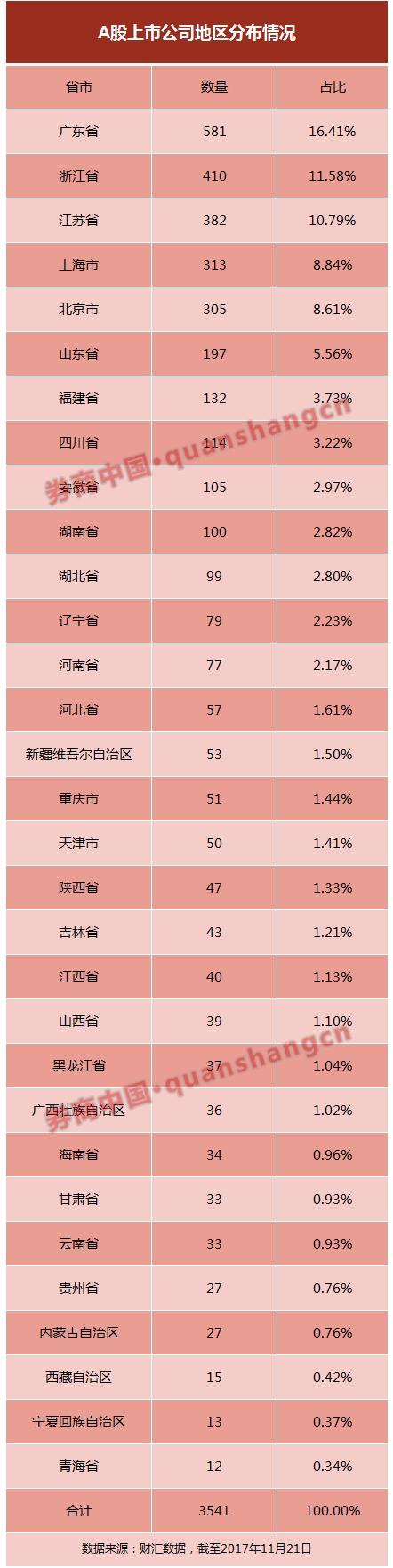 【点击查看大图】