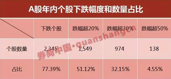 QQ截图20171207222318.png
