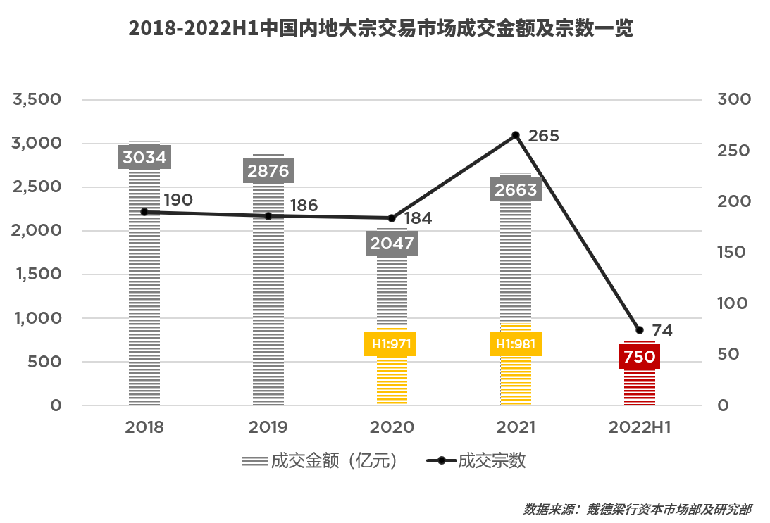 戴德梁行图片1.png