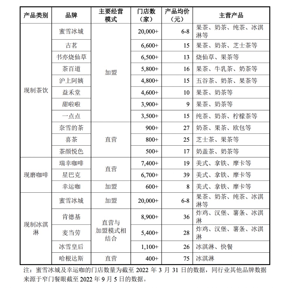 QQ20220922-183648@2x.png